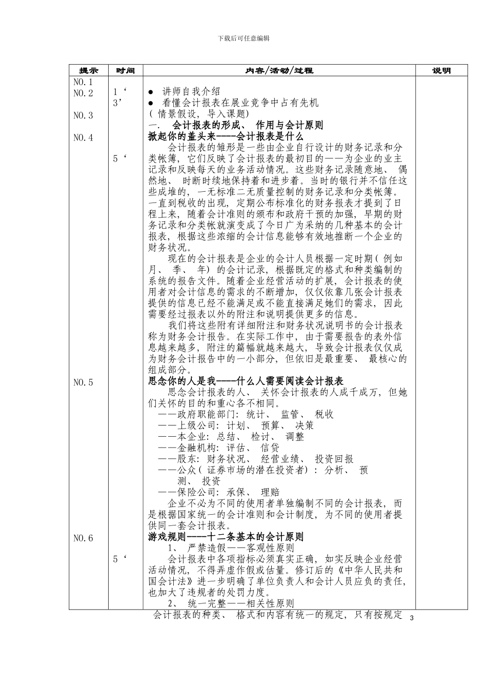 如何看懂财务报讲师手册模板_第3页