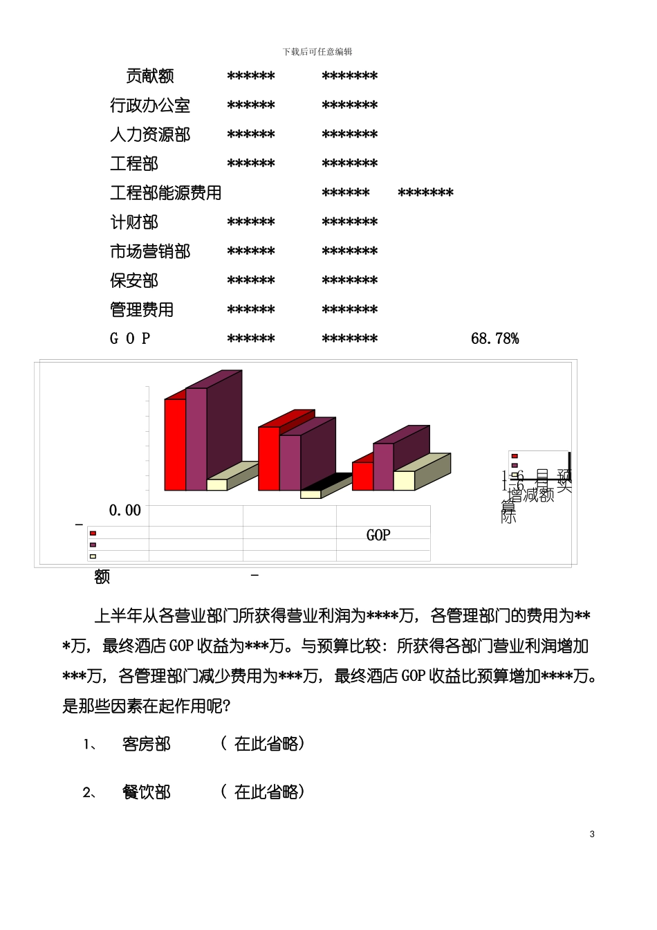 如何解读分析酒店GOP模板_第3页