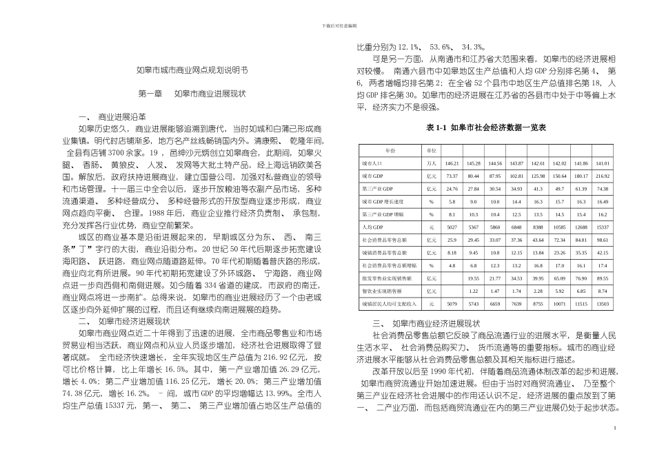 如皋市城市商业网点规划说明书模板_第2页