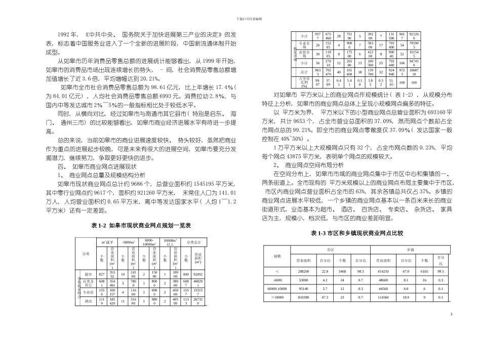 如皋市城市商业网点规划说明书模板_第3页