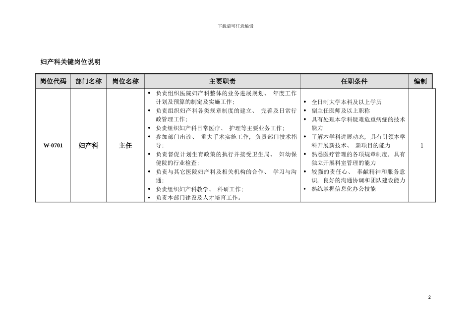 妇产科关键岗位说明模板_第2页