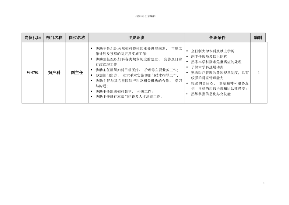 妇产科关键岗位说明模板_第3页