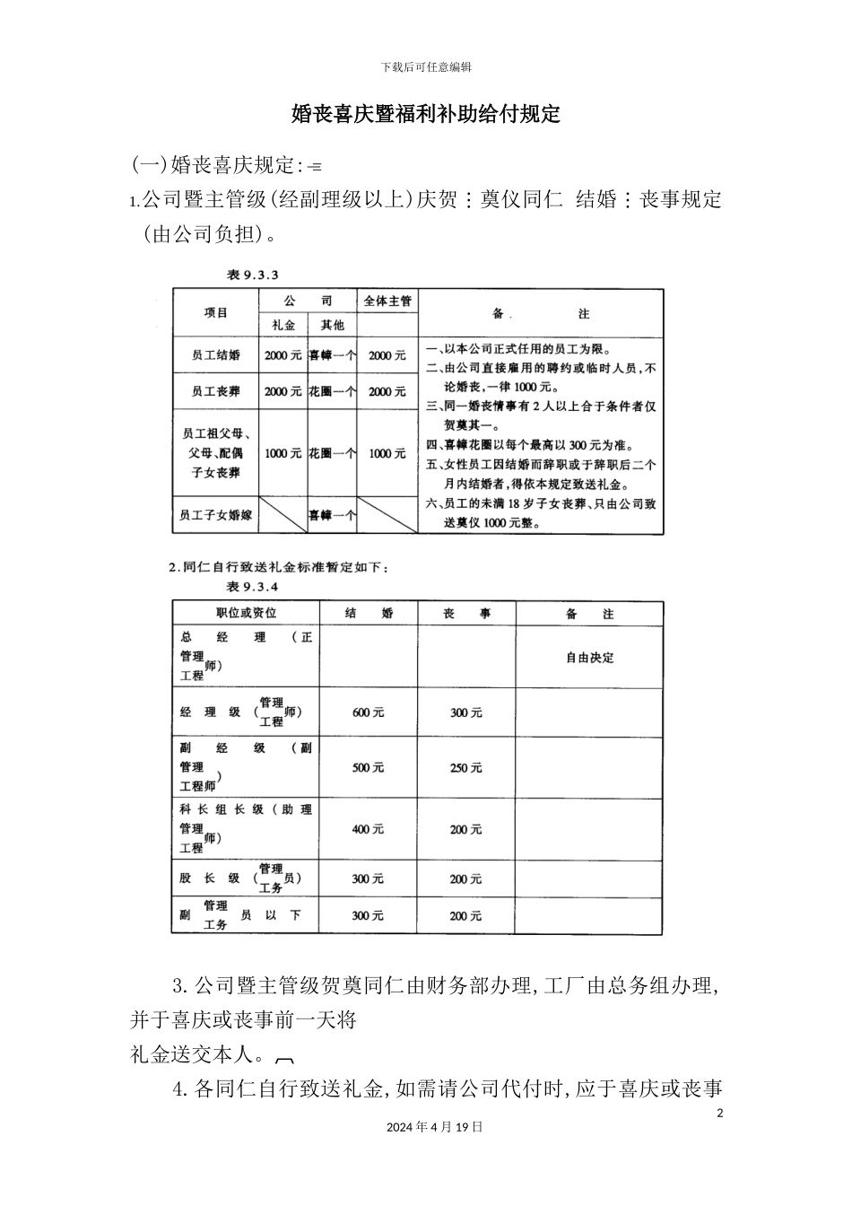 婚丧喜庆暨福利补助给付制度_第2页