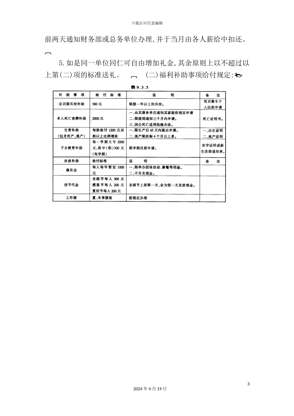 婚丧喜庆暨福利补助给付制度_第3页