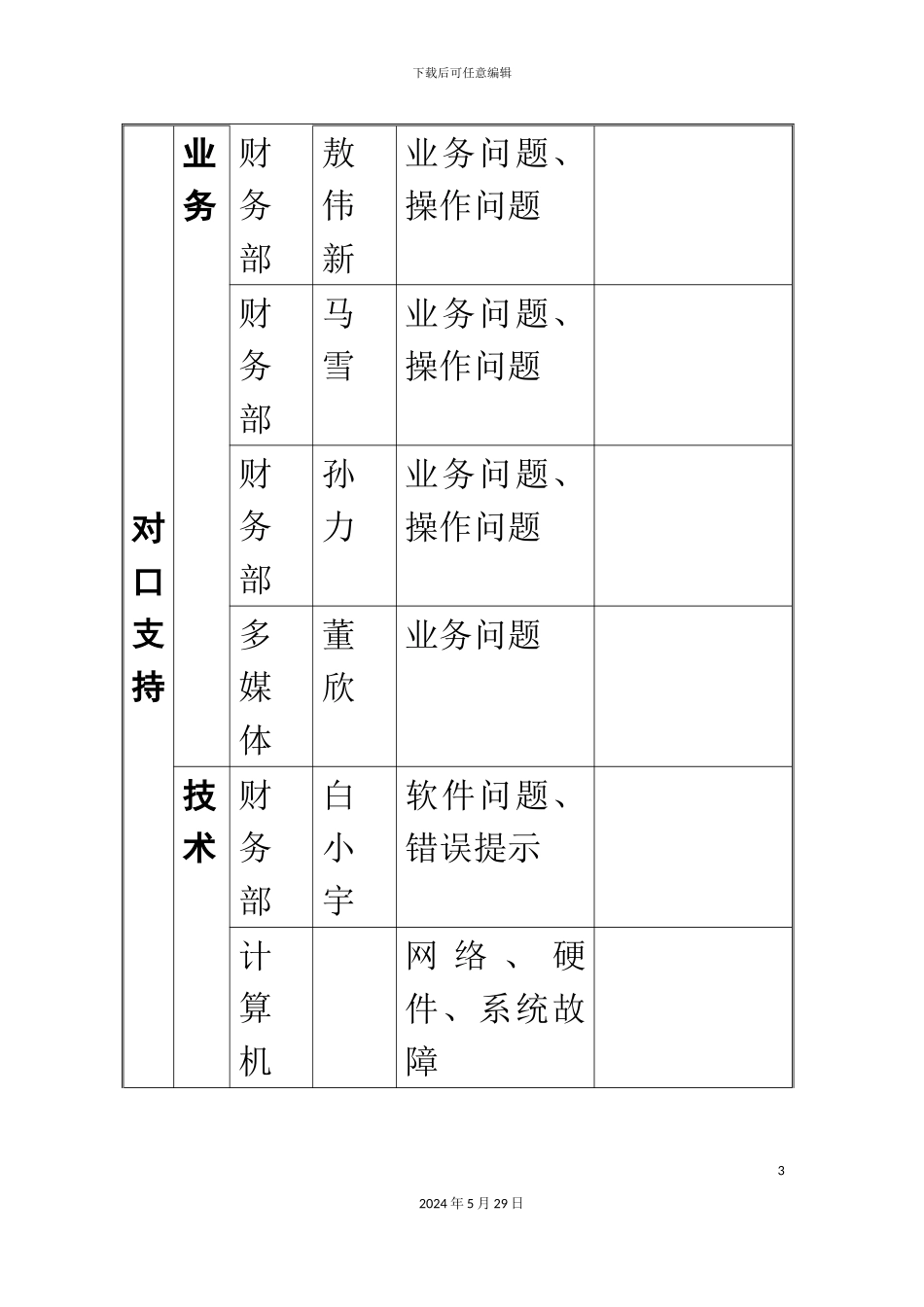 存货核算操作手册_第3页
