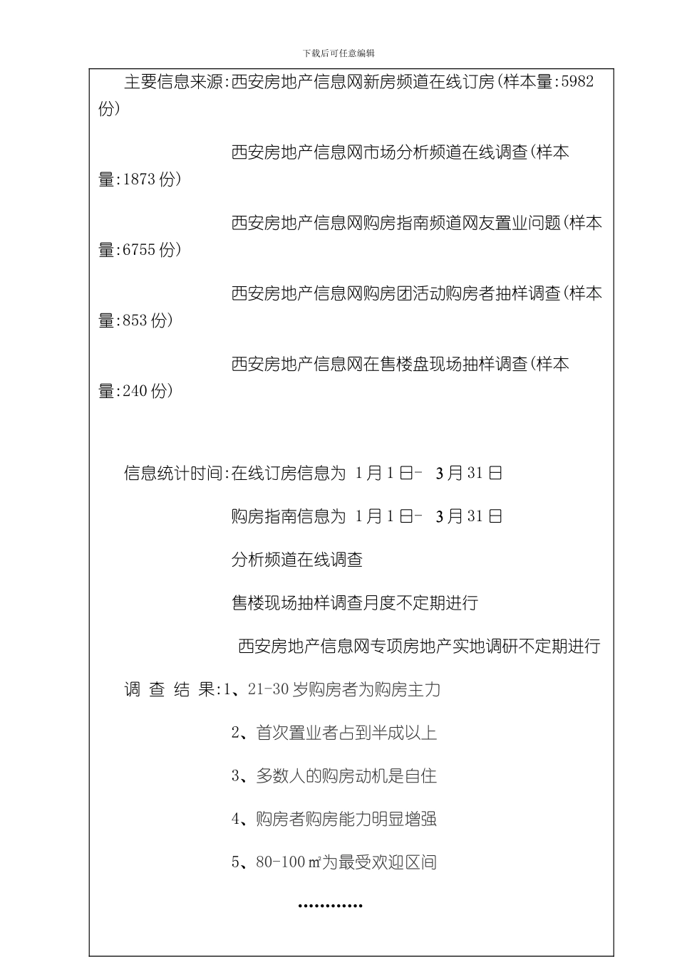 季度西安商品房市场购房行为分析报告_第3页