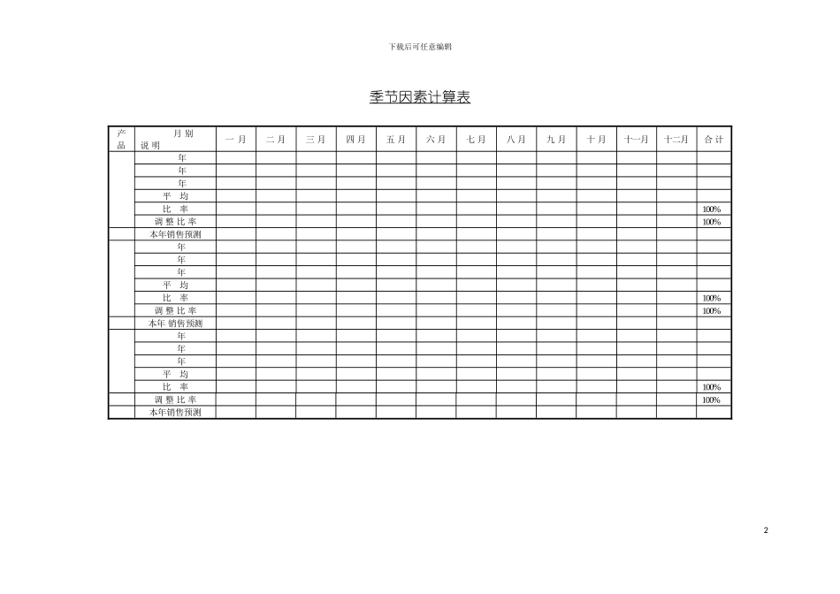 季节因素销售量计算表模板_第2页