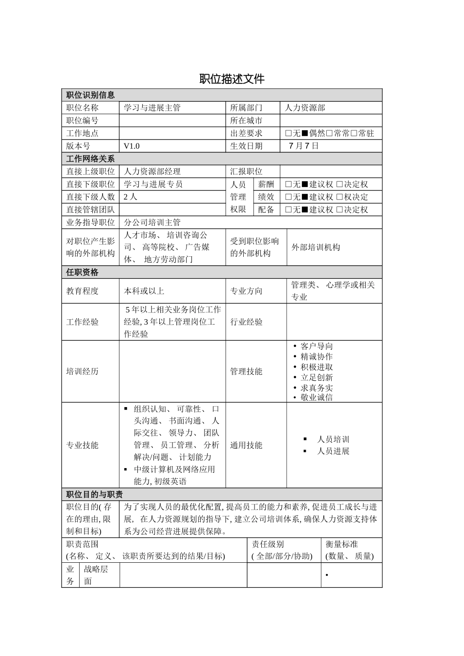 学习与发展主管岗位说明书模板_第2页