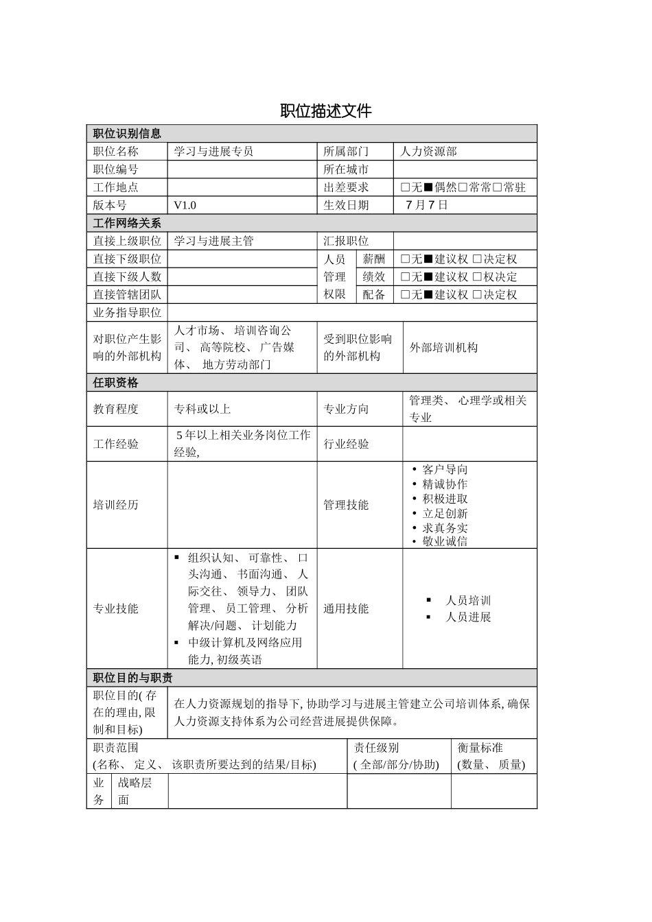 学习与发展专员岗位说明书模板_第2页