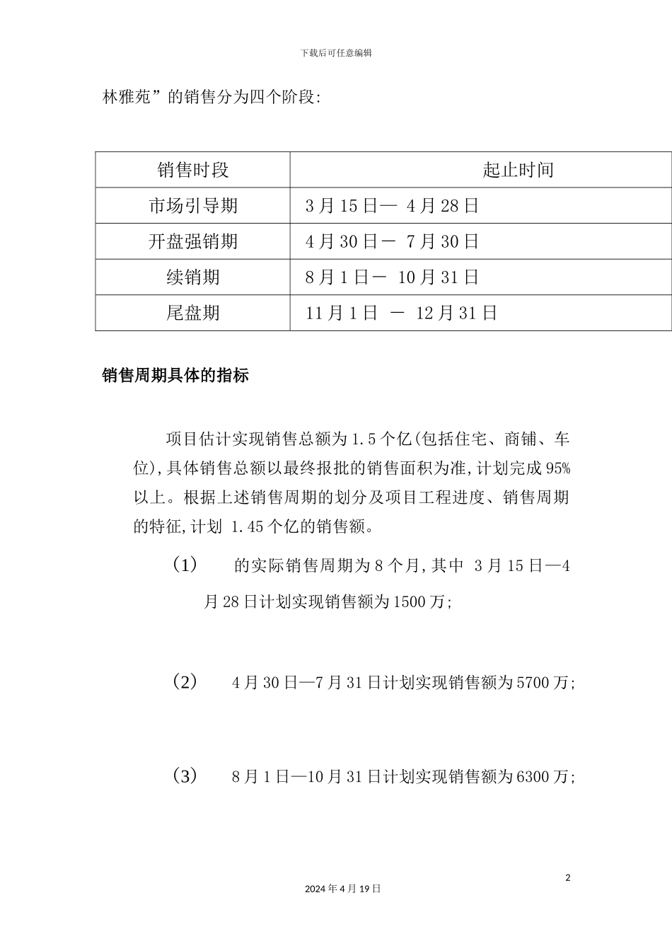 学林雅苑营销推广整合方案_第3页