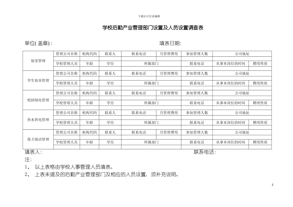 学校后勤产业管理部门设置及人员设置调查表模板_第2页