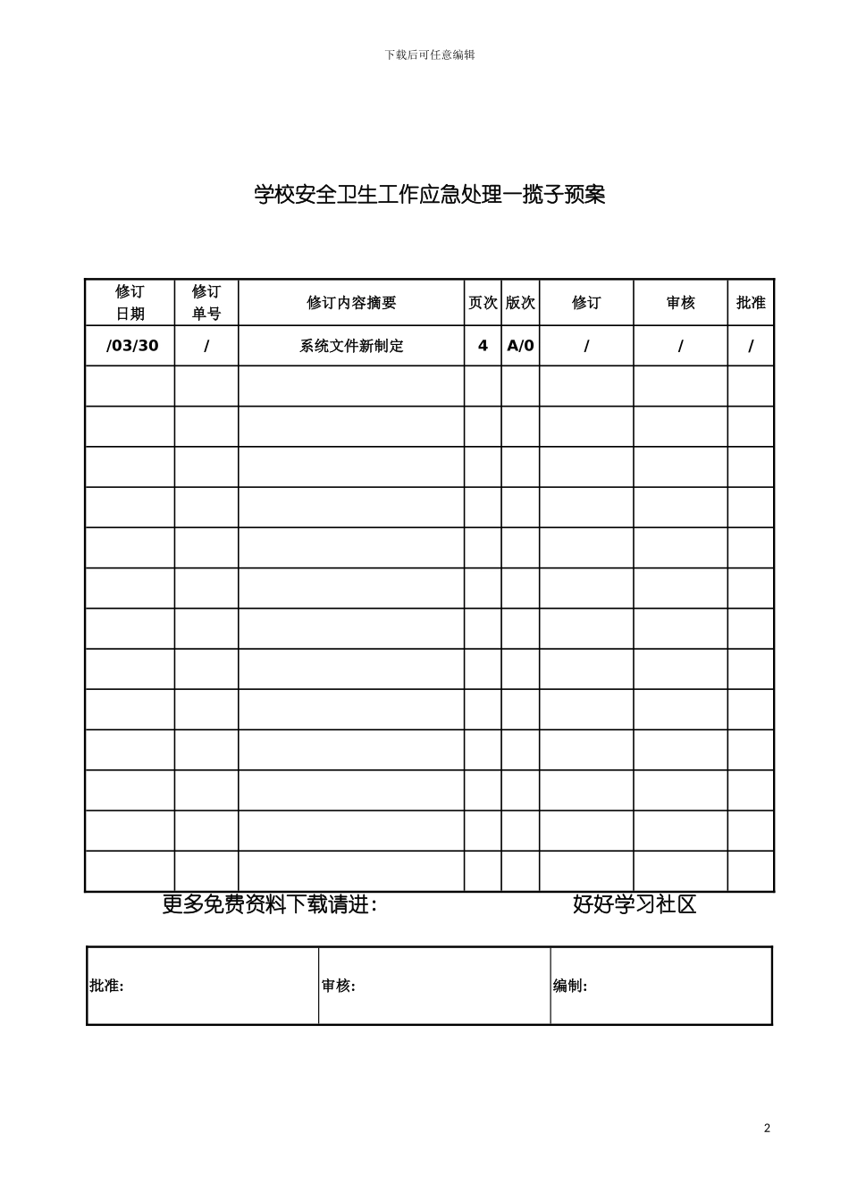 学校安全卫生工作应急处理预案汇编模板_第2页