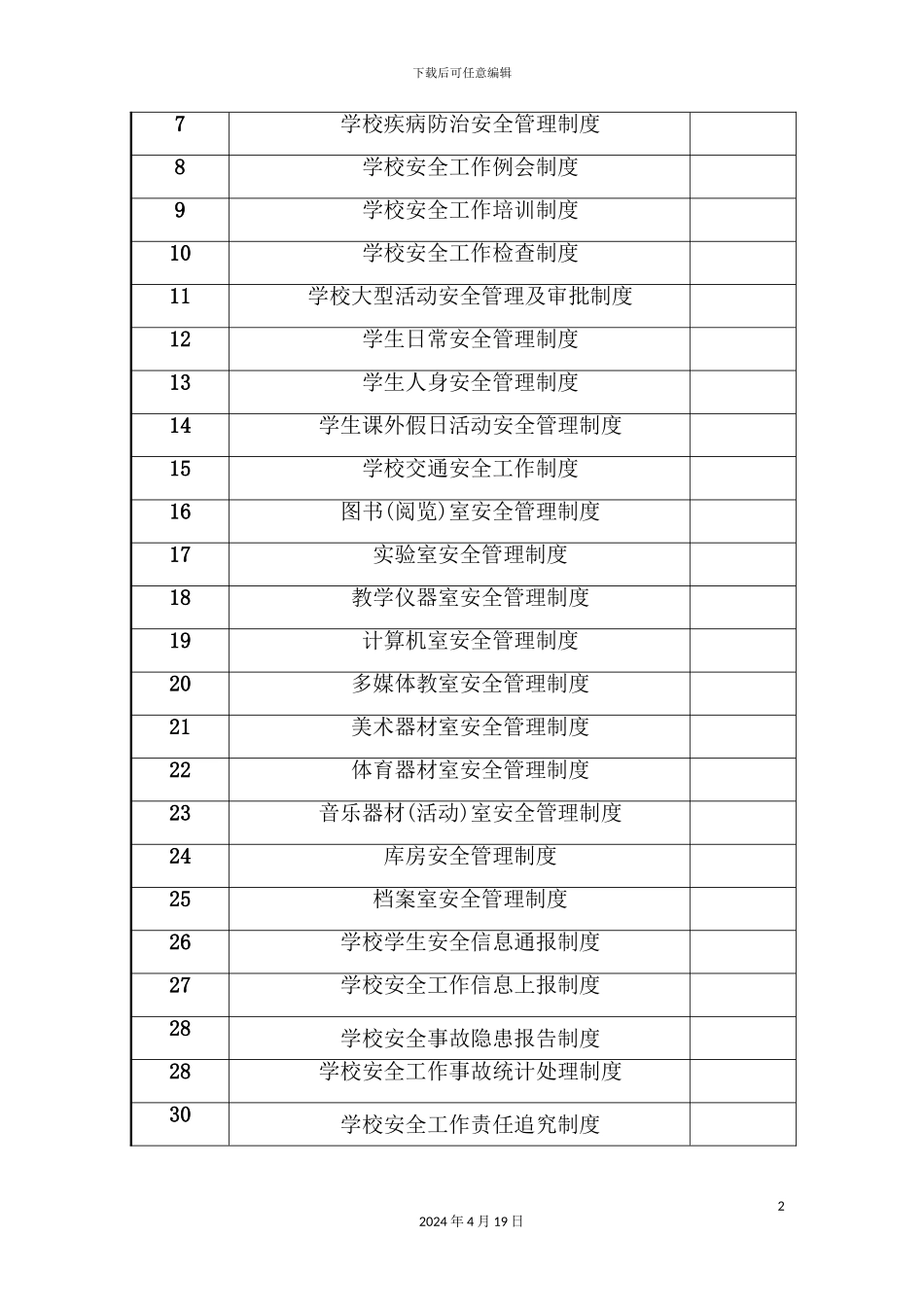 学校安全管理制度汇编台账_第3页