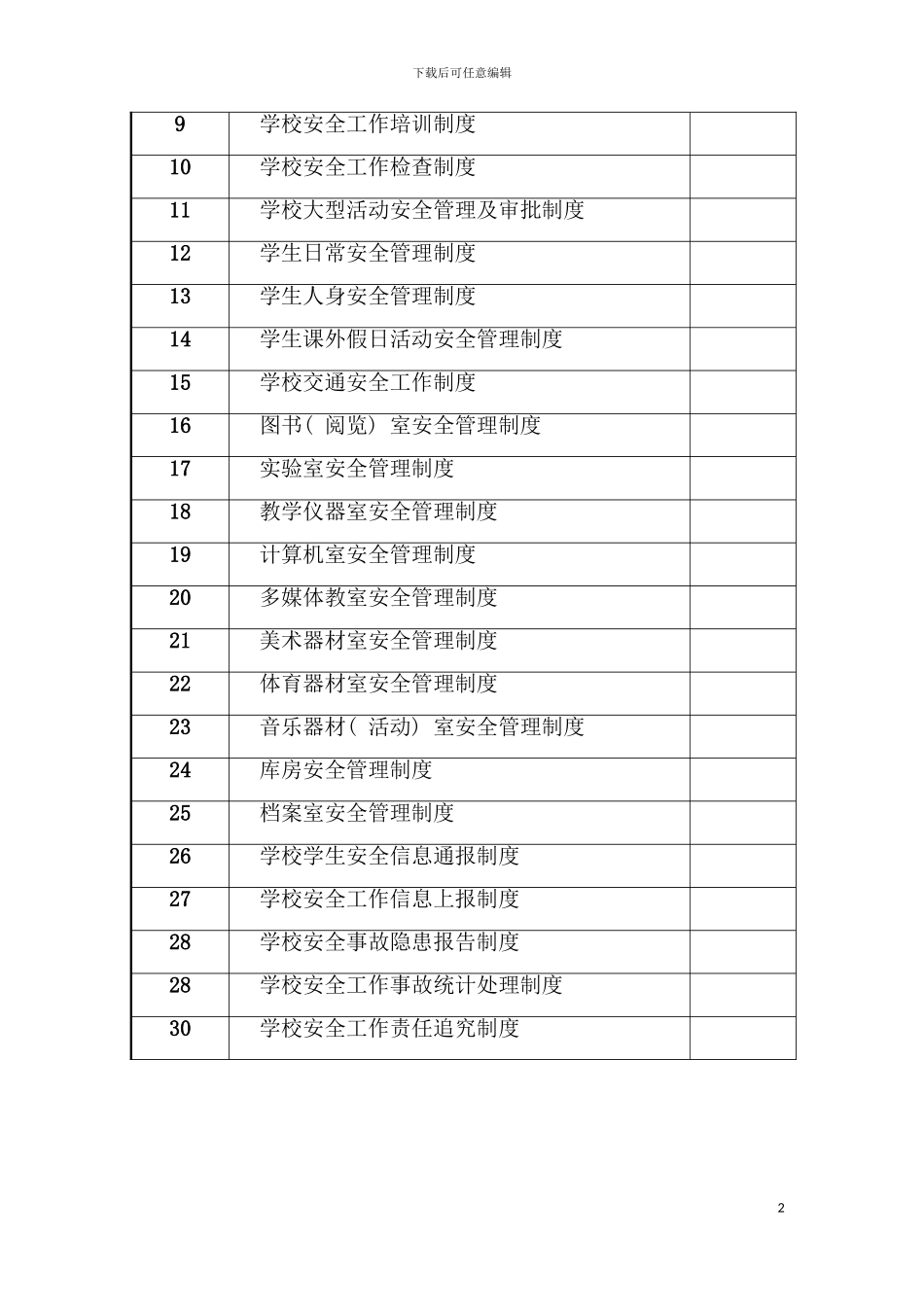 学校安全管理制度汇编台账整理模板_第3页