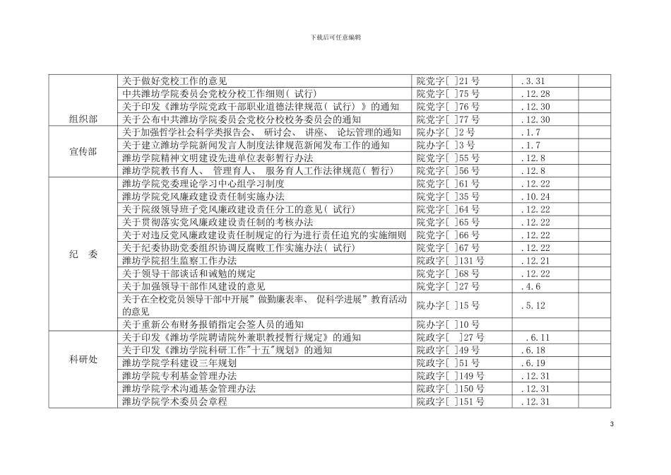 学校已颁布的规章制度模板_第3页