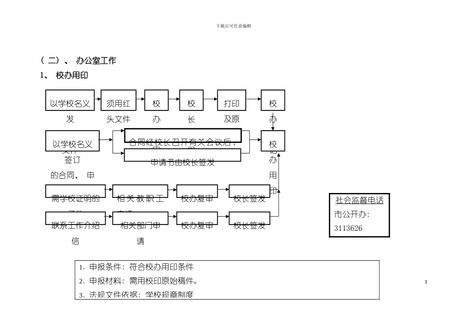 学校常规管理工作处理流程图模板_第3页