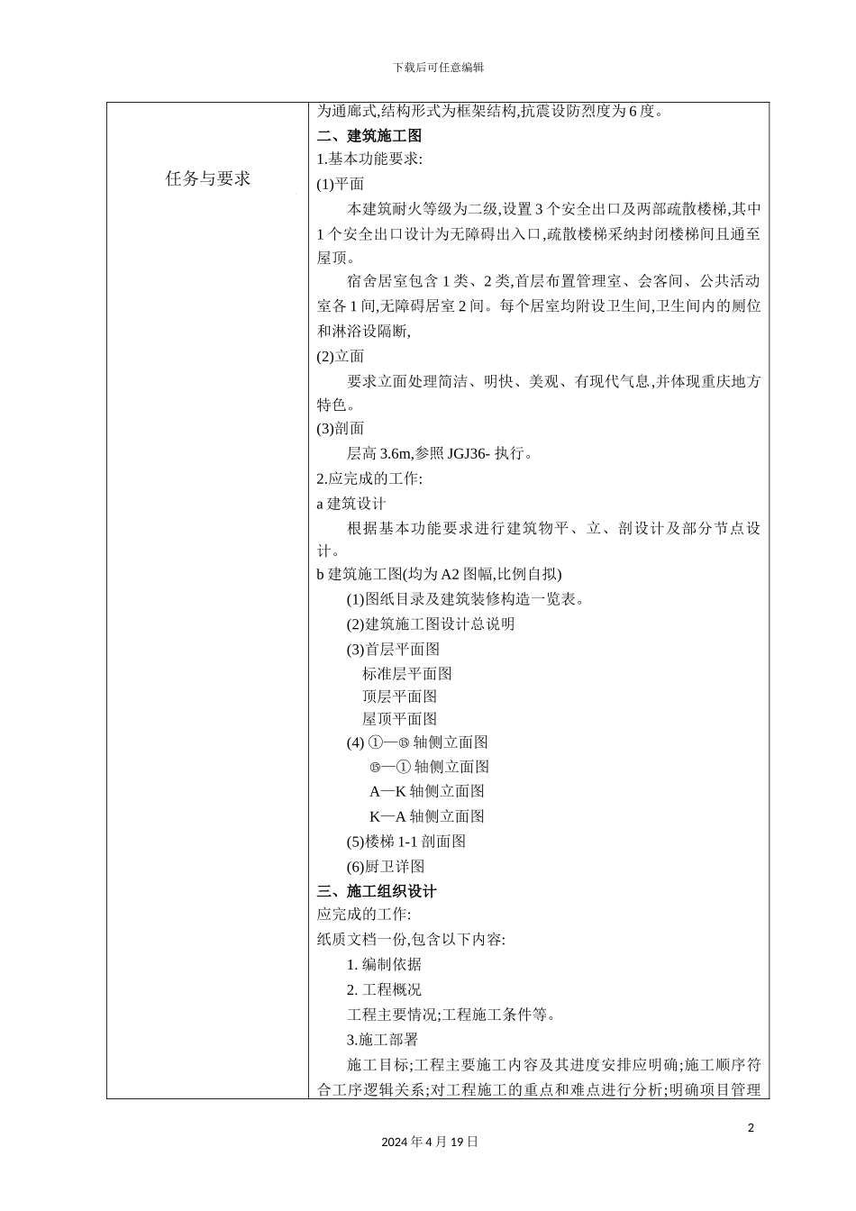 学校教职工宿舍楼施工组织设计方案_第3页