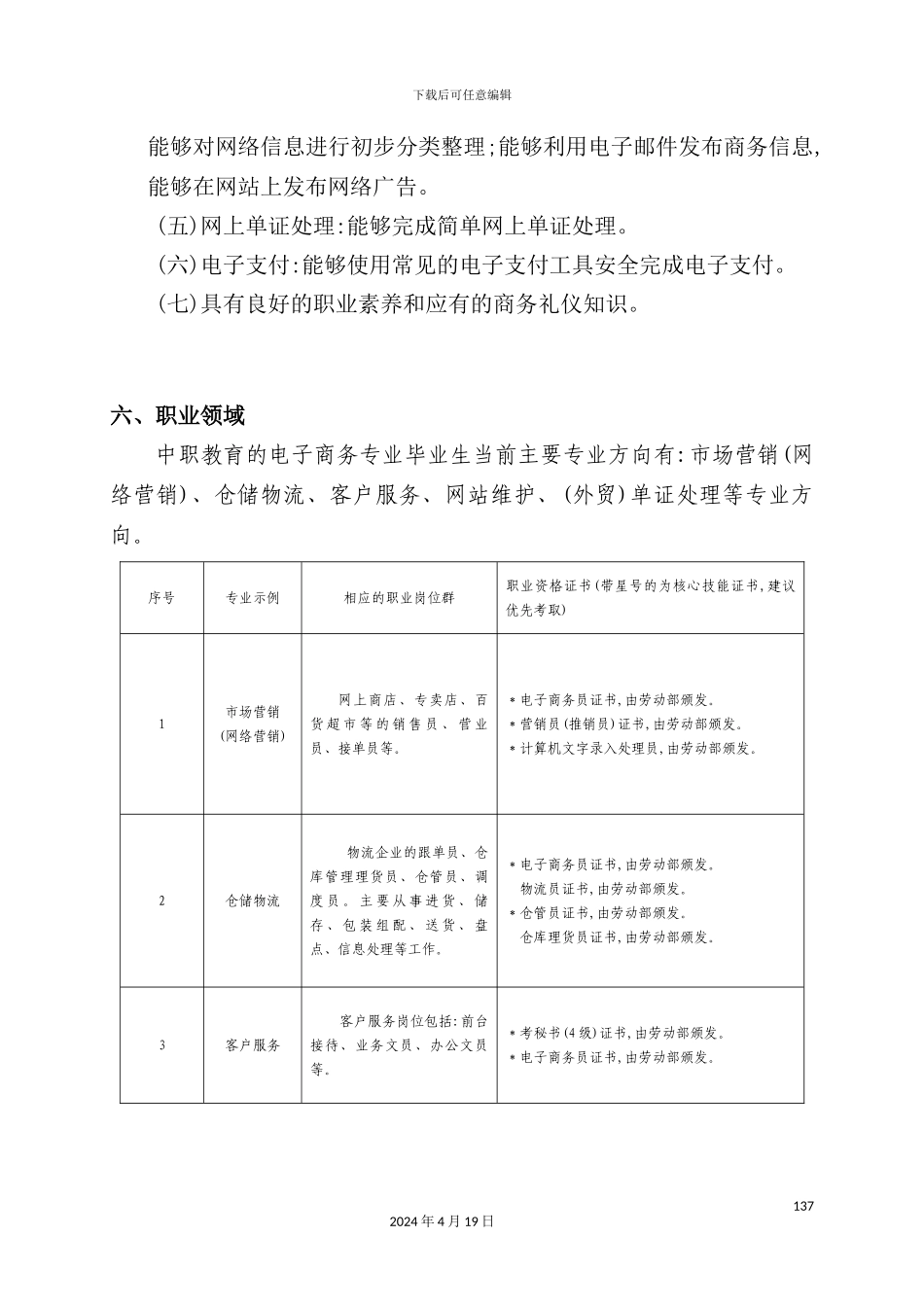 学校电子商务专业教学指导方案_第3页