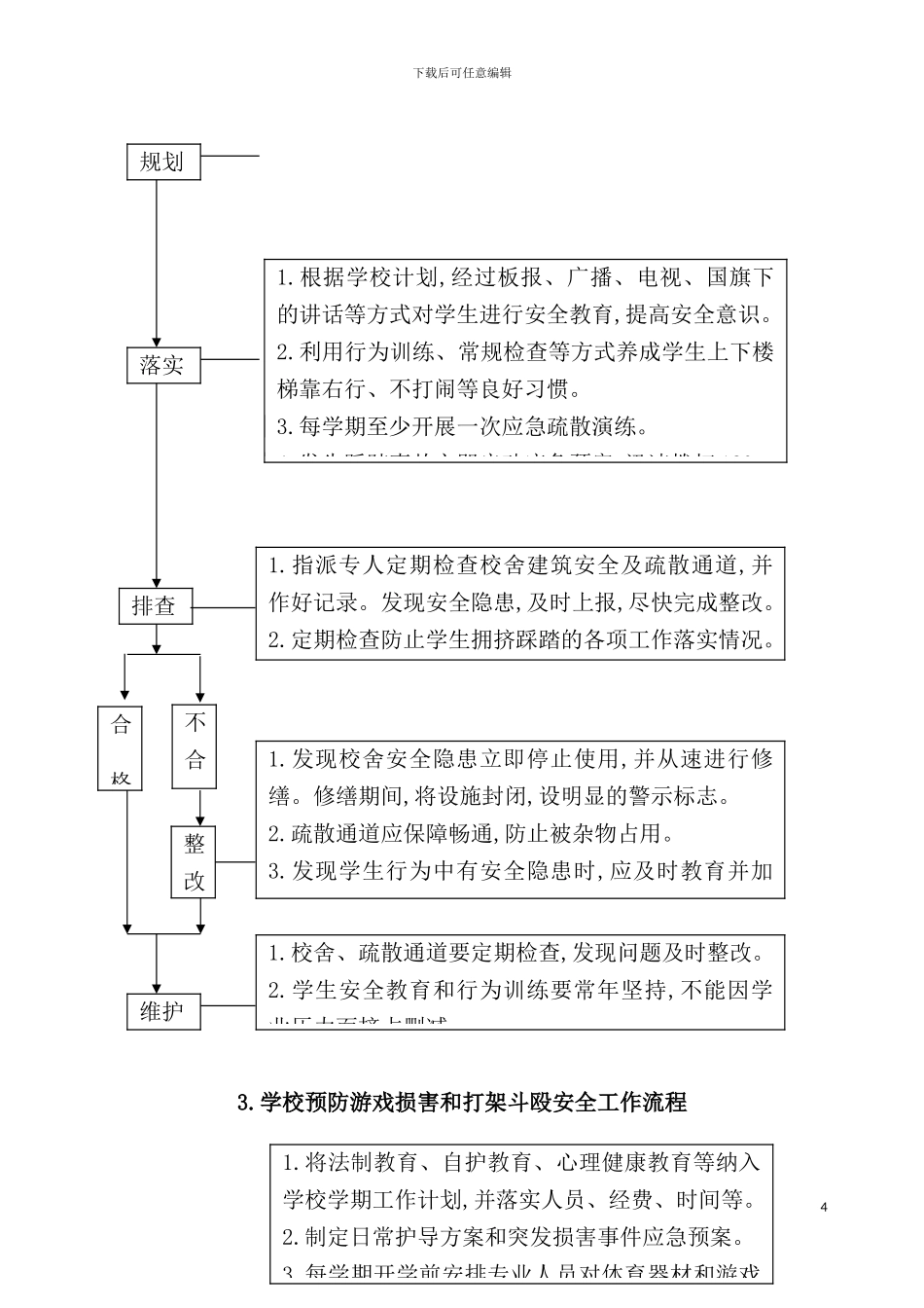 学校相关安全工作流程概述_第3页