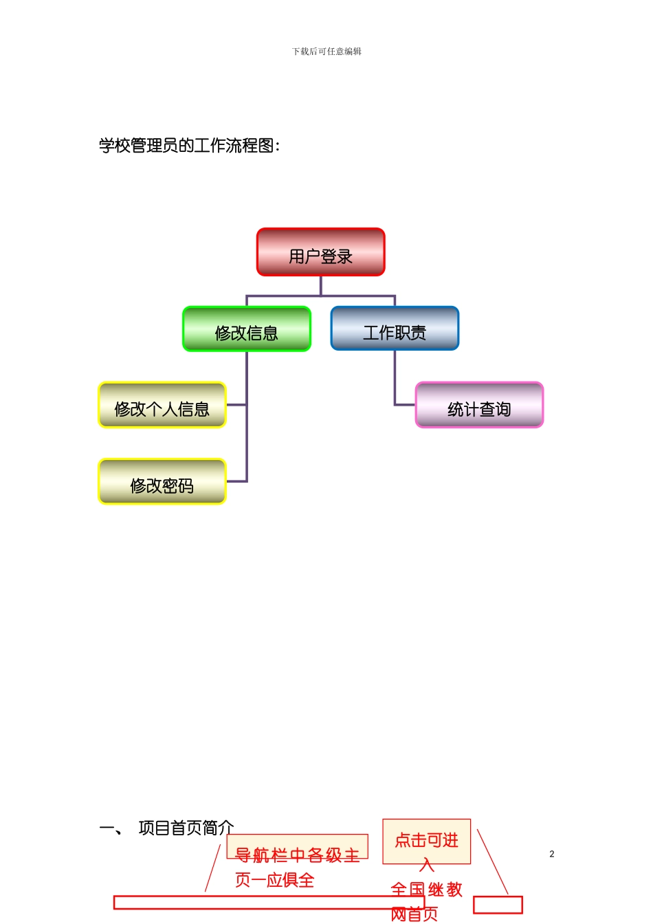 学校管理员手册模板_第2页
