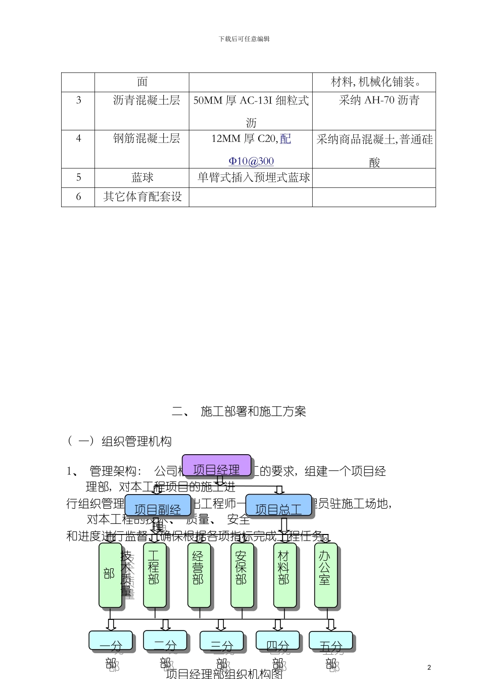学校运动场改造工程施工组织设计模板_第3页