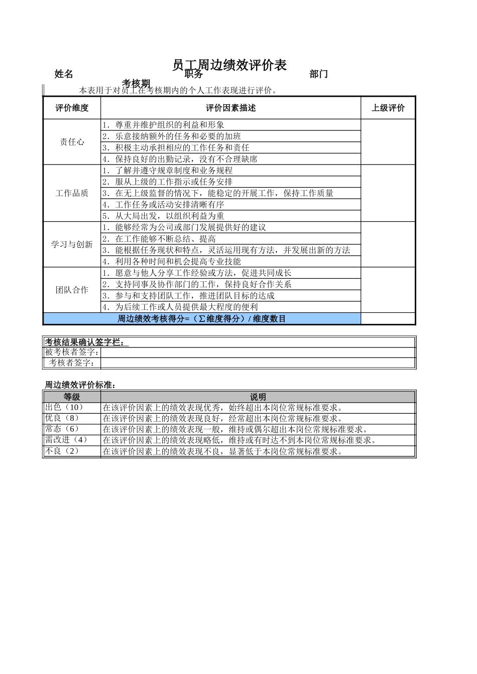 个人绩效考核评价表_第2页