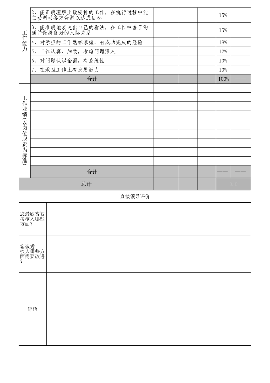 员工绩效考核表（KPI考核用）_第2页