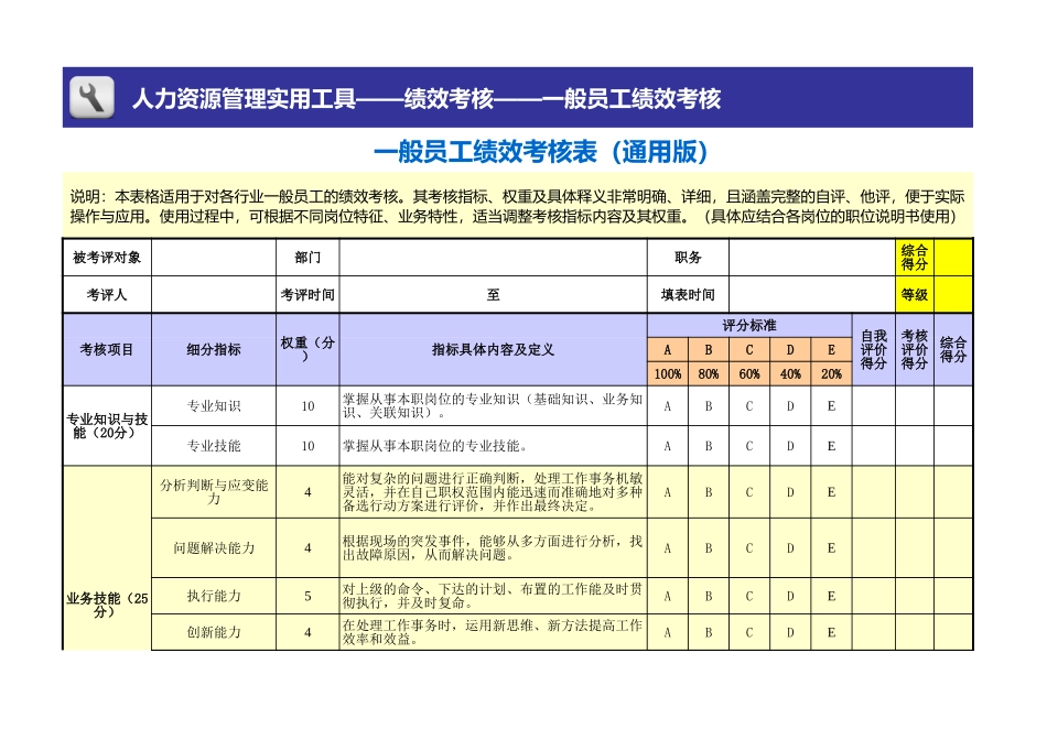 员工绩效考核表模板（通用版）_第1页