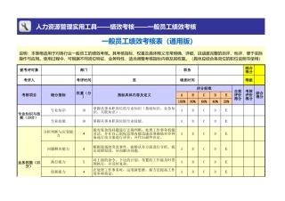 员工绩效考核表模板（通用版）