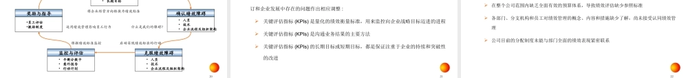 KPI绩效指标体系方法