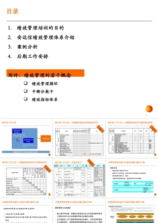 KPI绩效指标体系方法
