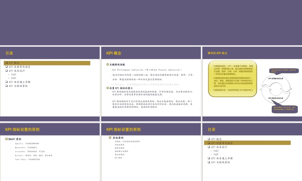 KPI设计教学课件