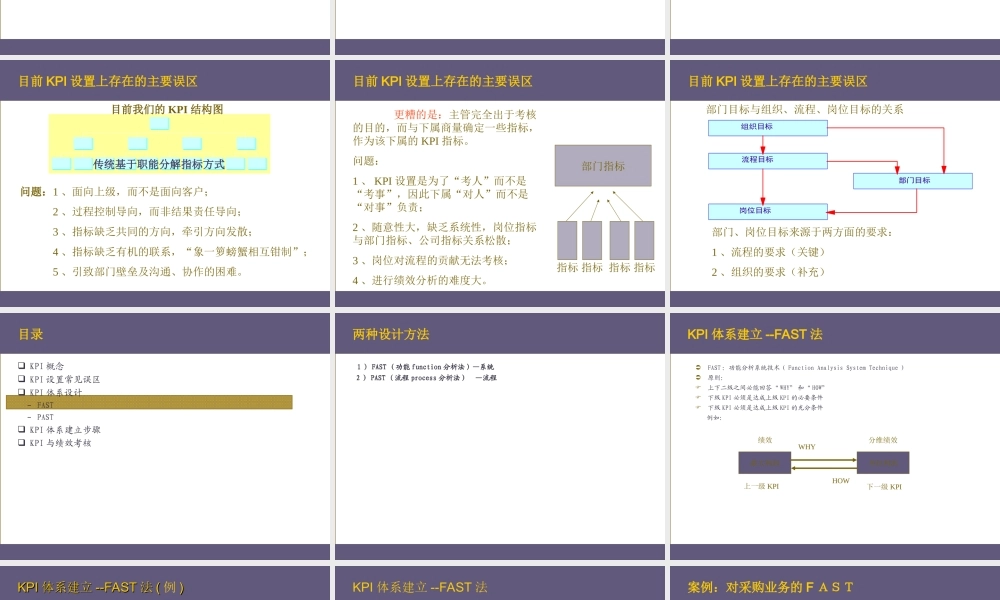 KPI设计教学课件