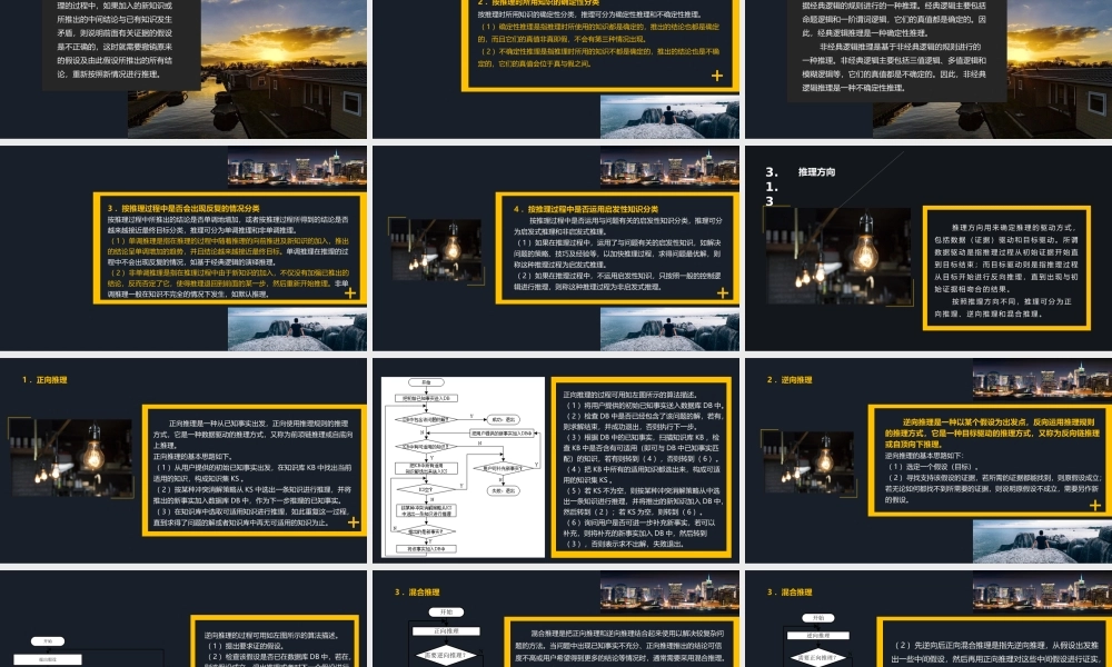 第3章确定性推理