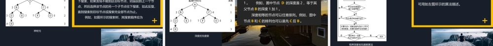 第4章搜索策略