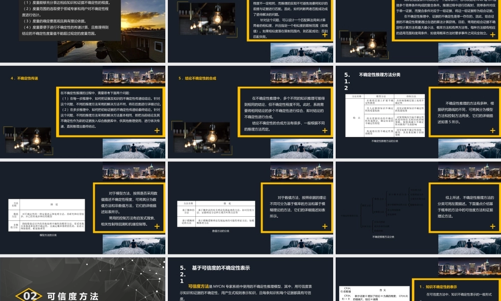 第5章不确定性推理