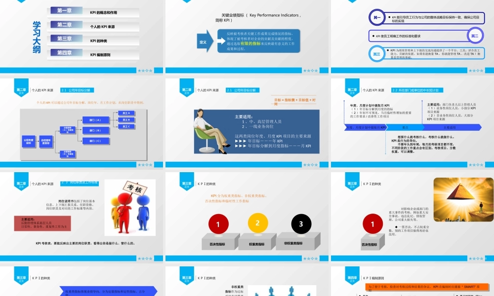 人力资源内训---如何做KPI