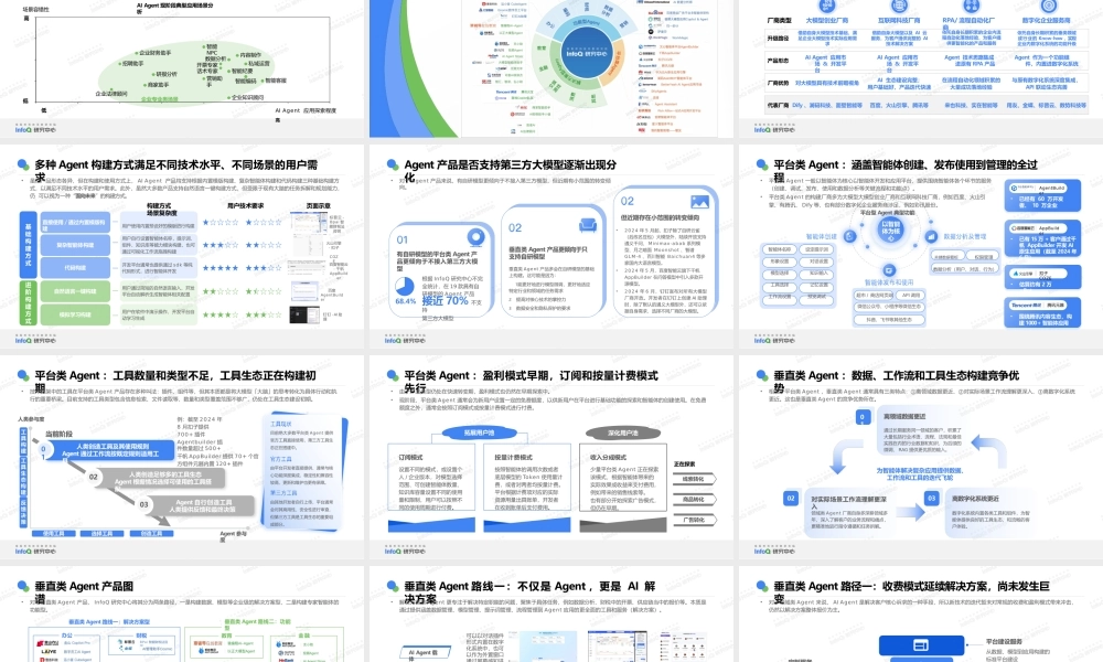 中国AI+Agent应用研究报告