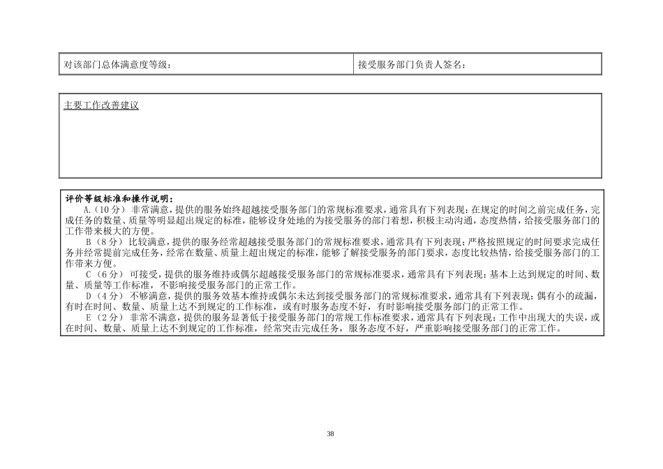 部门间-满意度评估表_第2页