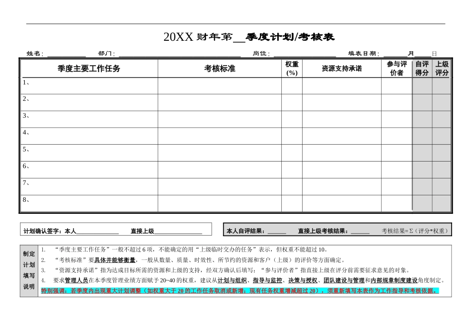 个人季度绩效考核量表（试行版）_第1页