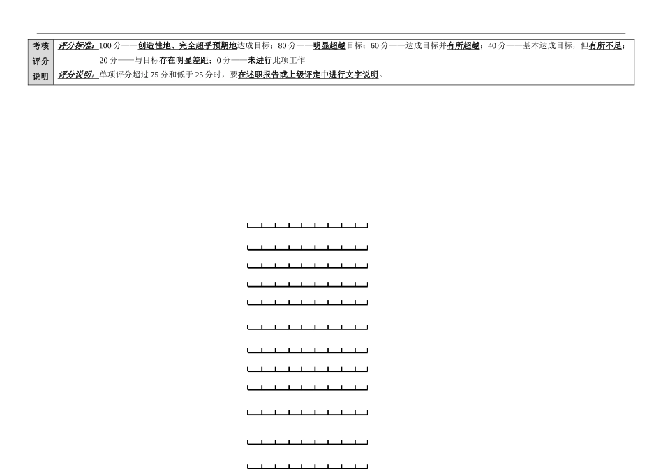个人季度绩效考核量表（试行版）_第2页