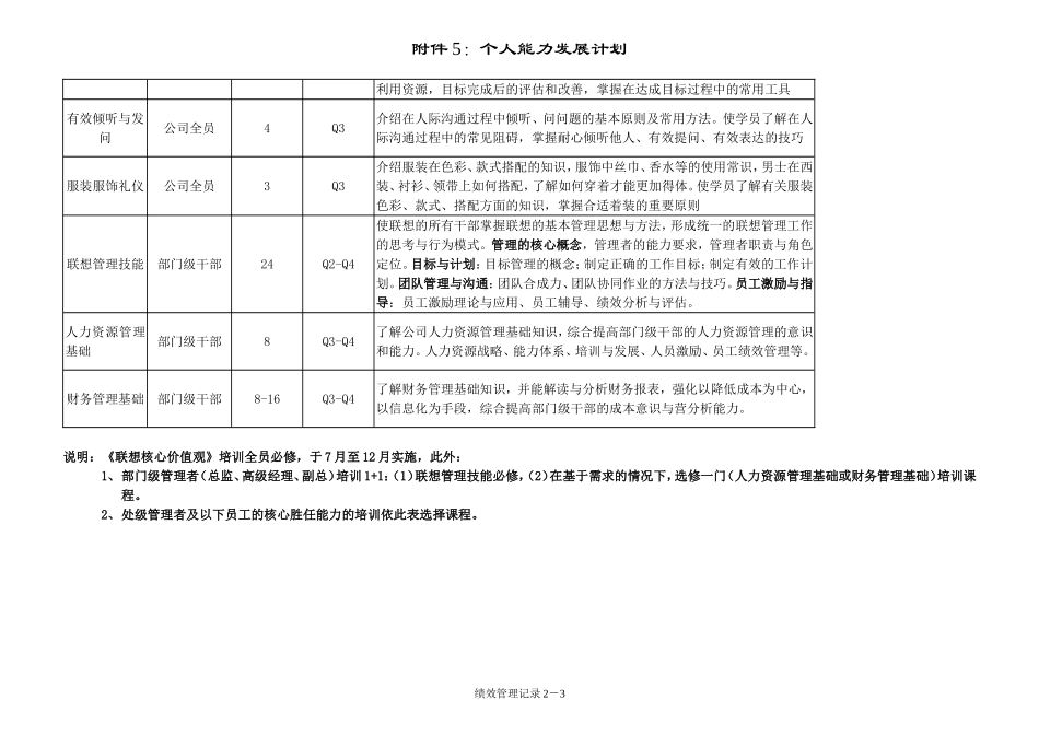 个人能力发展计划_第3页