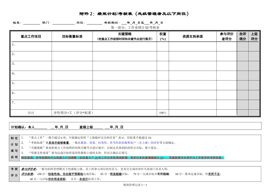 绩效计划考核表_第1页