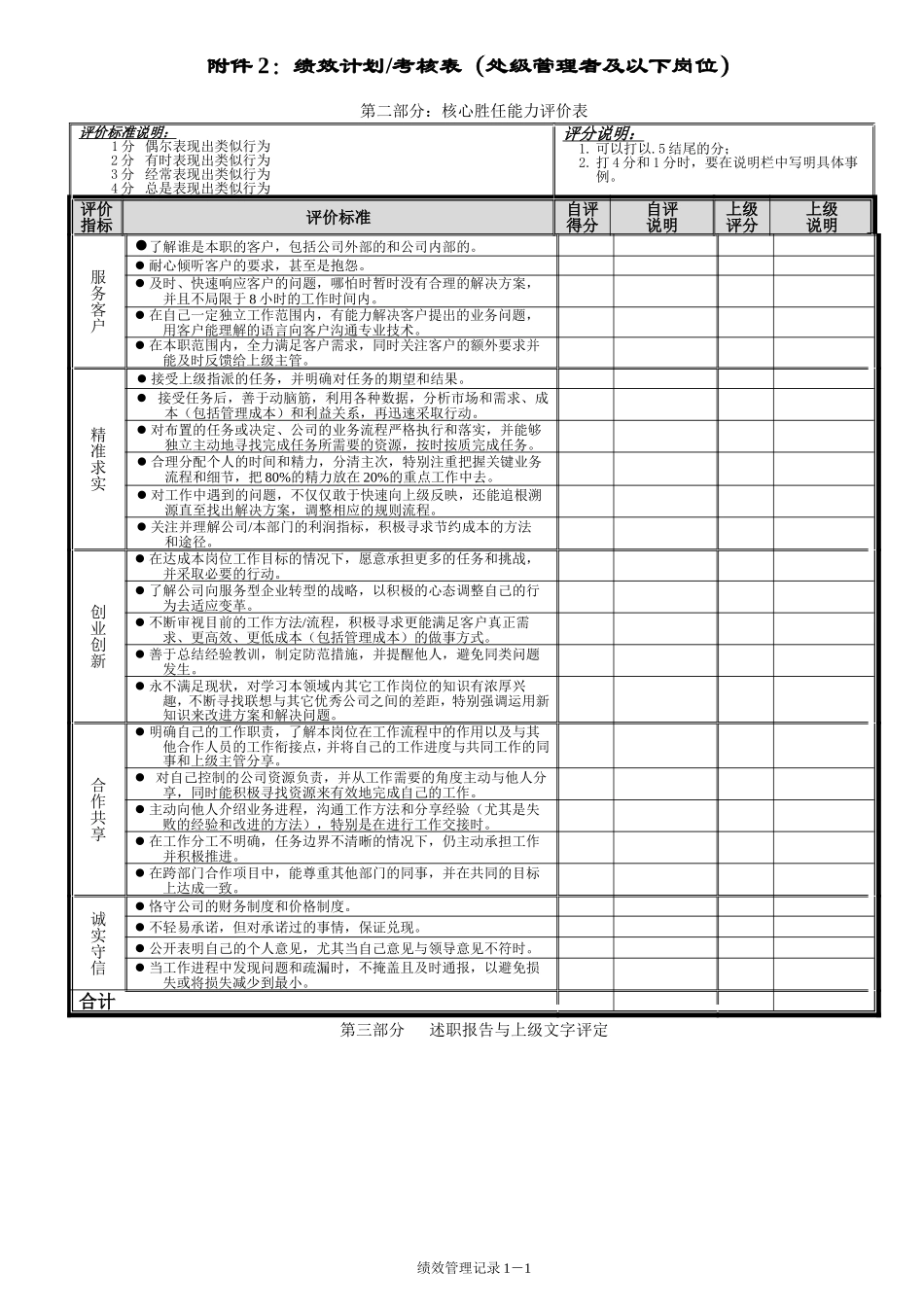 绩效计划考核表_第3页
