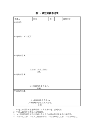 绩效考核申诉表