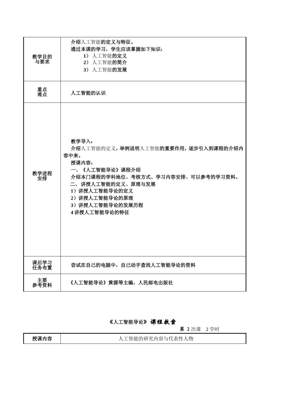 人工智能导论-教案.doc_第2页