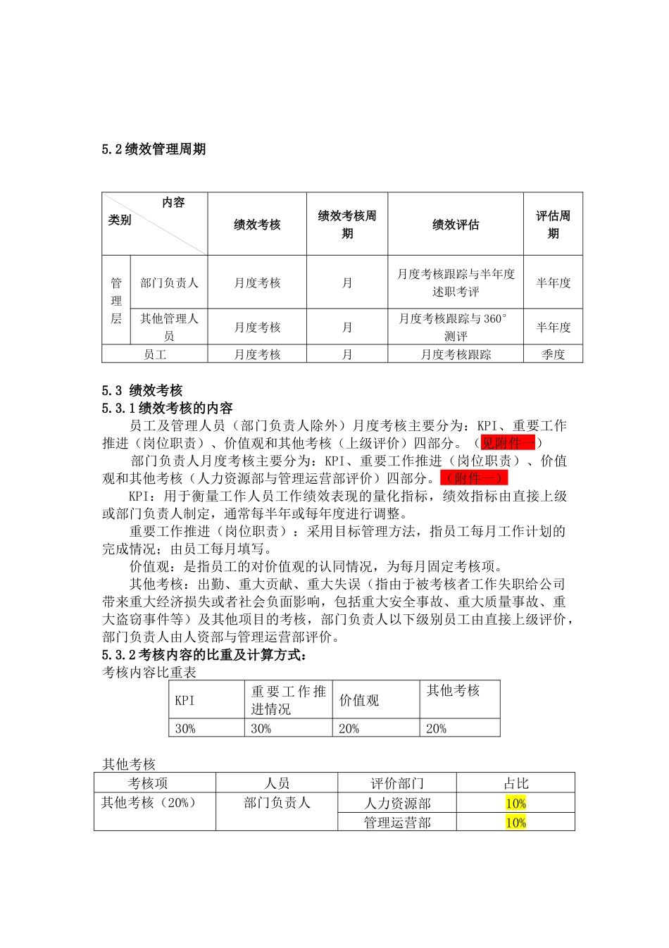 绩效考核制度_第3页