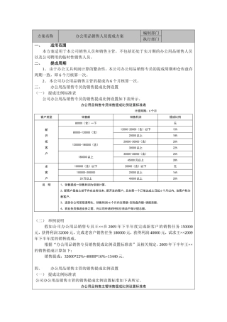 办公WJ销售提成方案
