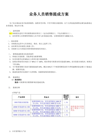 电子科技有限公司 业务人员销售提成方案