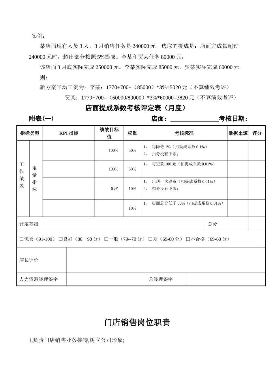 店面销售人员薪酬方案制定_第2页